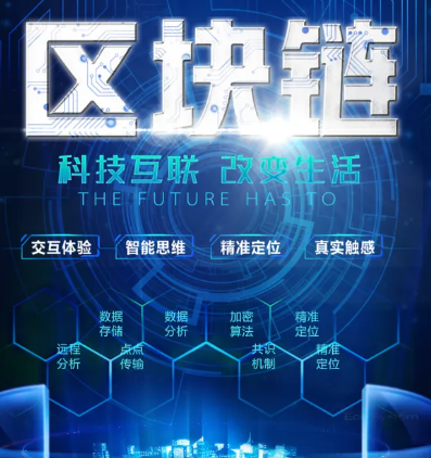 交易教程图示
